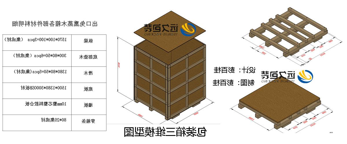 <a href='http://ag7x.hrfjk.com'>买球平台</a>的设计需要考虑流通环境和经济性